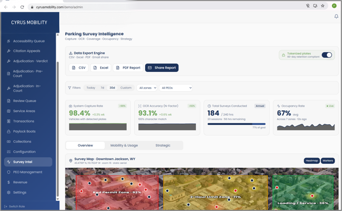 Parking survey dashboard showing capture rate, OCR accuracy, occupancy, and mapped zones